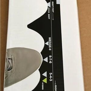 Sure stance golf training right